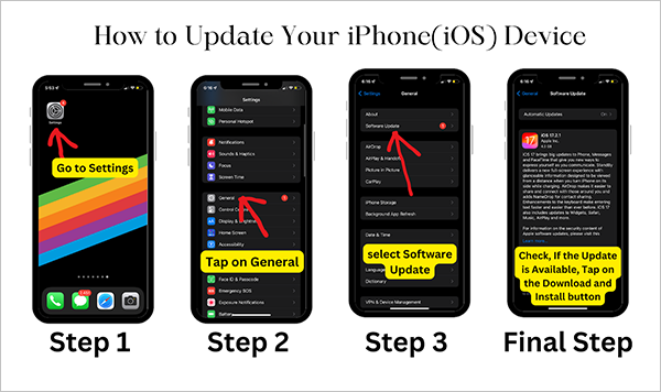 How to Update Your iPhone(iOS) Device
